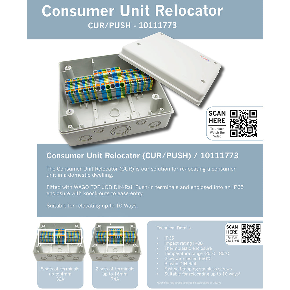 Wiska Consumer Unit Relocation Box — westbasedirect.com