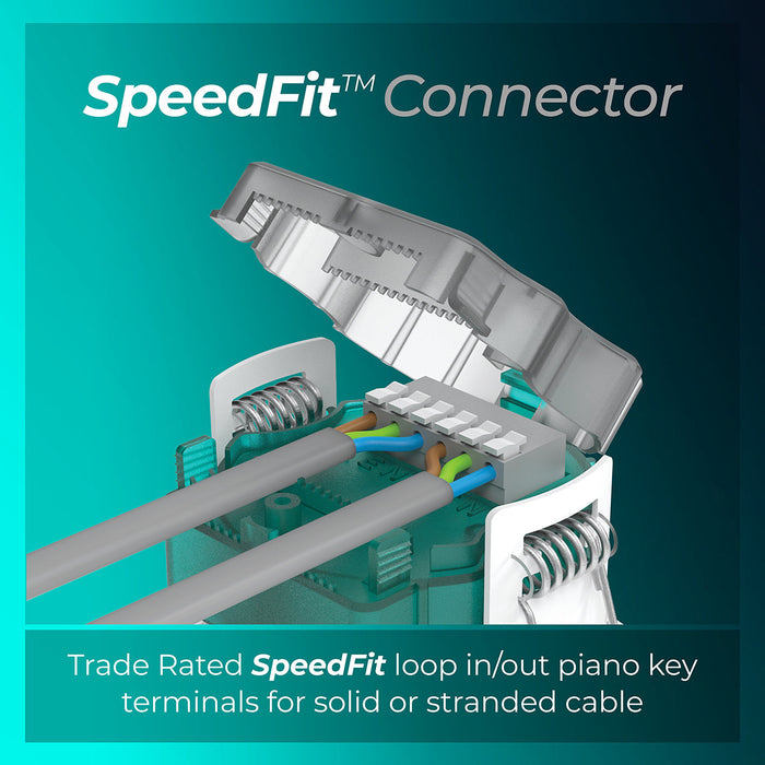 Luceco EFTF5W30 FType Essence 5W 515lm 3000K Dimmable IP65 White Bezel -  Flat (6 Pack)