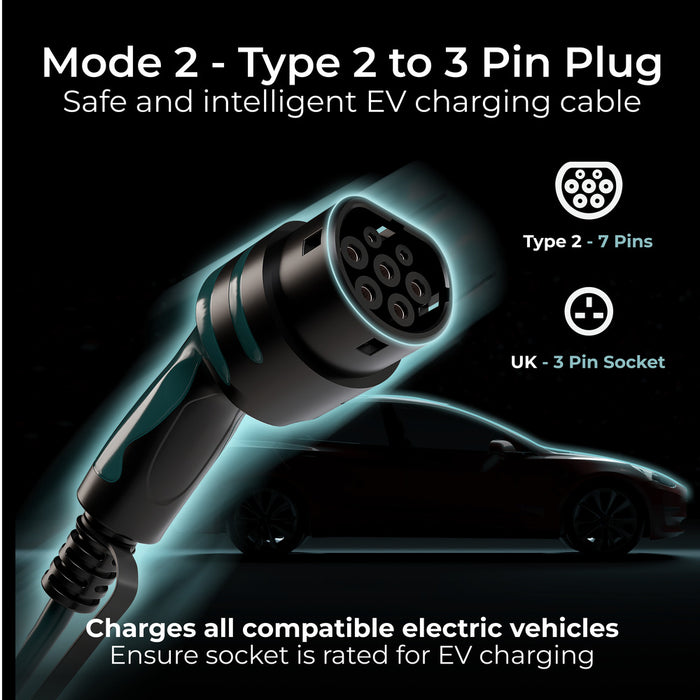 Masterplug EVCM221003 Mode 2 EV Charging Cable 3m 3 Pin UK Plug To Type 2 - westbasedirect.com