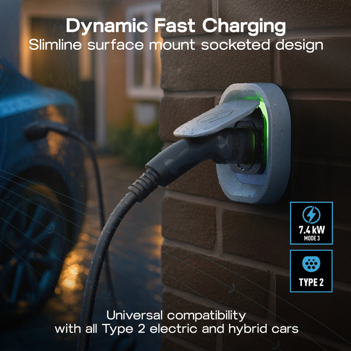 Sync Energy EVL7PS Link EV Charger Surface & Recessed Socket 7.4kW 32A Silver with Plastic Control Box & Wi-Fi