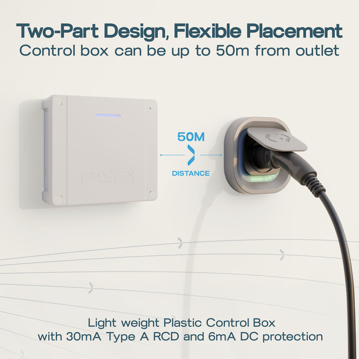 Sync Energy EVL7PS Link EV Charger Surface & Recessed Socket 7.4kW 32A Silver with Plastic Control Box & Wi-Fi