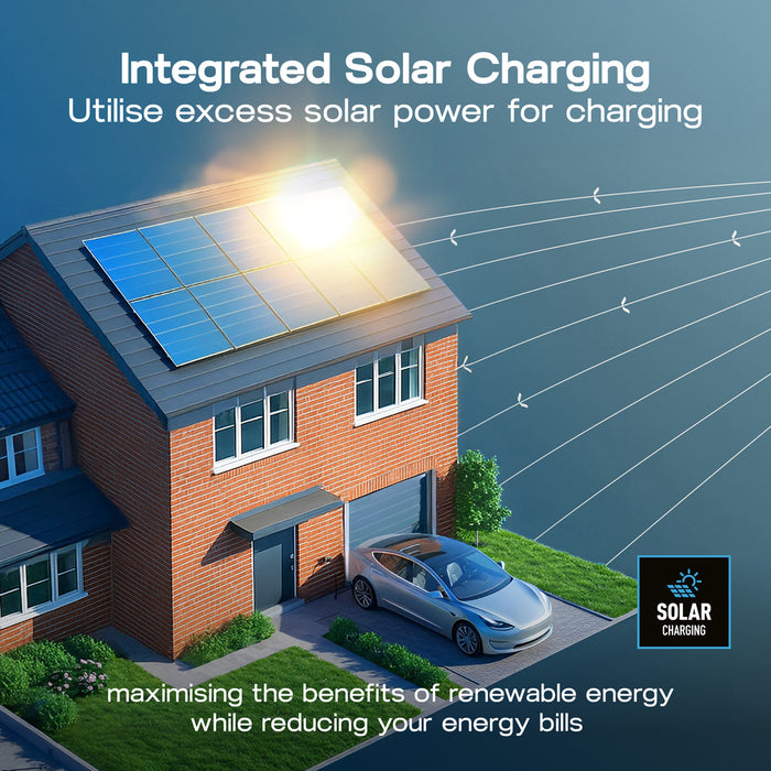 Sync Energy EVL7PS Link EV Charger Surface & Recessed Socket 7.4kW 32A Silver with Plastic Control Box & Wi-Fi