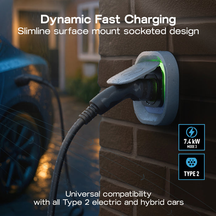 Sync Energy EVL7PSG Link EV Charger Surface & Recessed Socket 7.4kW 32A Silver with Plastic Control Box & Wi-Fi + 4G