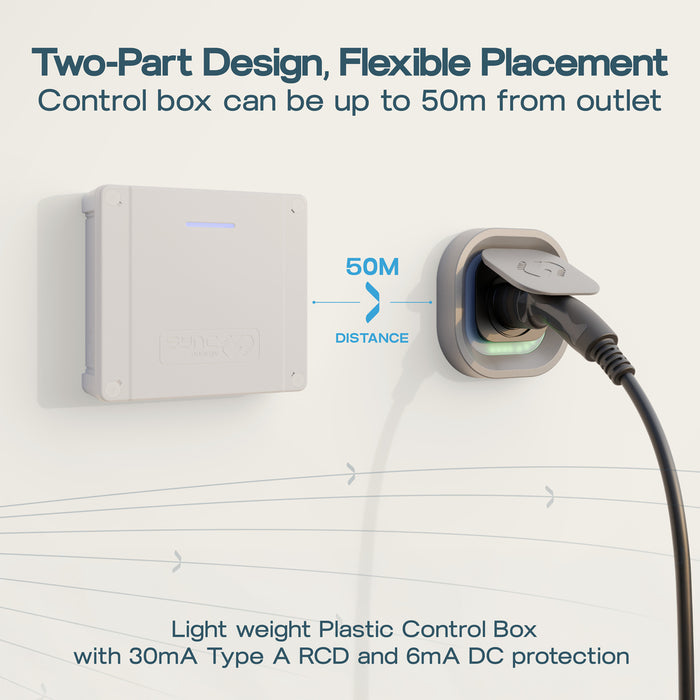 Sync Energy EVL7PSG Link EV Charger Surface & Recessed Socket 7.4kW 32A Silver with Plastic Control Box & Wi-Fi + 4G
