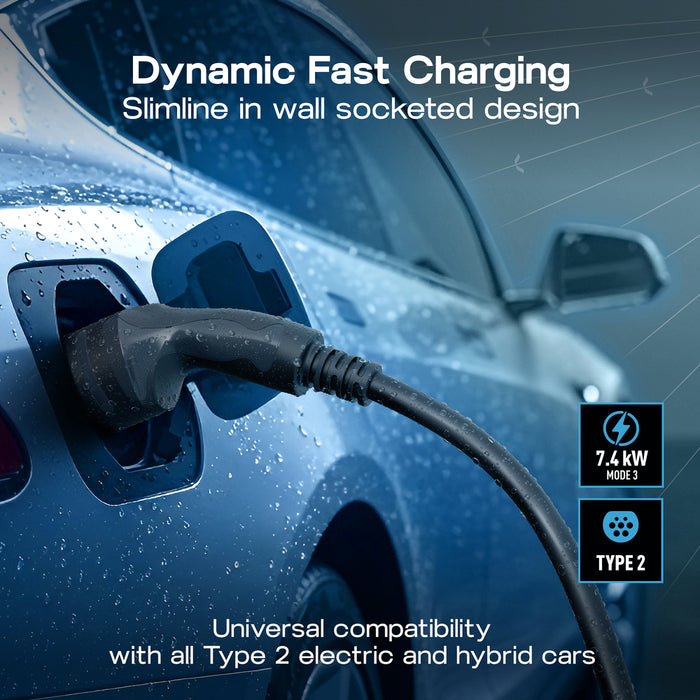 BG Sync Energy EVLR7MS Link EV Charger Recessed Socket 7.4kW 32A Silver with Metal Control Box - Wi-Fi + LAN - westbasedirect.com