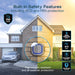 BG Sync Energy EVLR7MS Link EV Charger Recessed Socket 7.4kW 32A Silver with Metal Control Box - Wi-Fi + LAN - westbasedirect.com