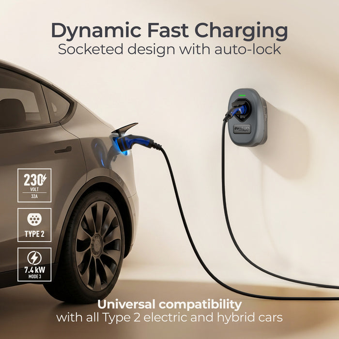 Sync Energy EVWC2S7G 7.4kW Wall Charger with Wi-Fi and Type 2 Socket - westbasedirect.com