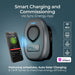 Sync Energy EVWC2S7GG EV Wall Charger 7.4kW Single Phase Type 2 Socketed Wi-Fi + 4G* (incl. CT clamp) - westbasedirect.com