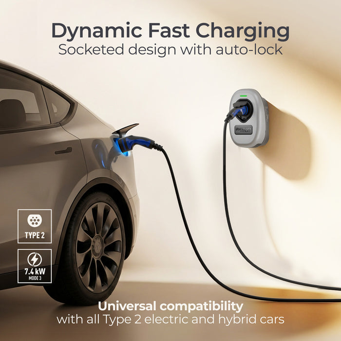 Sync Energy EVWC2S7GGR EV Wall Charger 7.4kW Single Phase Type 2 Socketed Wi-Fi + 4G*+ RFID (incl. CT clamp) - westbasedirect.com
