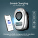Sync Energy EVWC2S7GGR EV Wall Charger 7.4kW Single Phase Type 2 Socketed Wi-Fi + 4G*+ RFID (incl. CT clamp) - westbasedirect.com