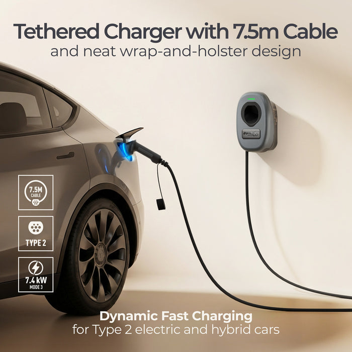 Sync Energy EVWC2T7G EV Wall Charger 7.4kW - Tethered with Wi-Fi - westbasedirect.com