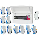 FuseBox F3011MZ 11 Way T2 SPD Consumer Unit + 10 Type A RCBOs & 1x FREE DIN Rail Blanks - westbasedirect.com
