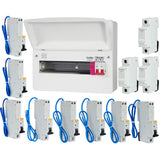 FuseBox F3011MZ 11 Way T2 SPD Consumer Unit + 8 Type A RCBOs & 3x FREE DIN Rail Blanks - westbasedirect.com