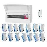 FuseBox F3015MZ 15 Way T2 SPD Consumer Unit + 14 Type A RCBOs & 1x FREE DIN Rail Blanks - westbasedirect.com