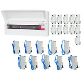 FuseBox F3021MZ 21 Way T2 SPD Consumer Unit + 10 Type A RCBOs & 11x FREE DIN Rail Blanks - westbasedirect.com