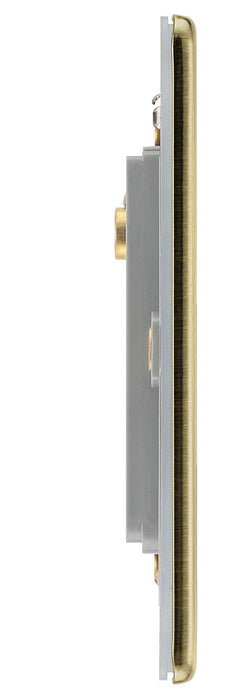 BG FABEMS2 Flatplate Screwless Twin Euro Module Faceplate - Antique Brass