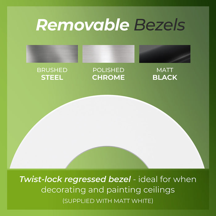 Luceco FTF6WCCT FType MK2 4W/6W 750lm Power Change & 4 Colour CCT 2700K/3000K/4000K/6000K Dimmable IP65 White - Flat (6 Pack)