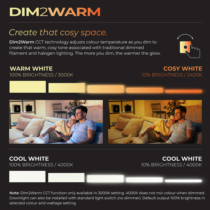 Luceco FTF6WD2W FType MK2 4W/6W 690lm Power Change & CCT Change 3000K/4000K Dim2Warm Dimmable IP65 White - Flat (6 Pack)