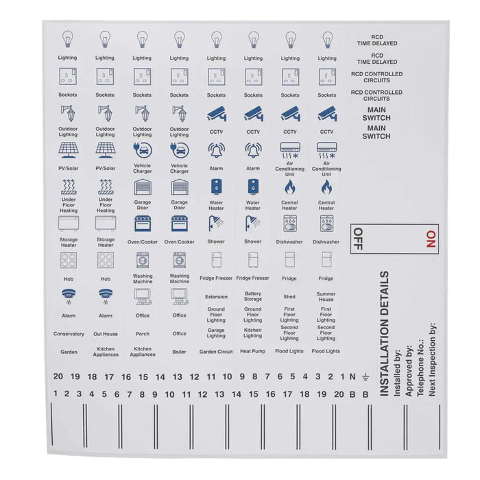 iSigns IS14901SA Industrial Signs Consumer Unit Labels Various Sizes