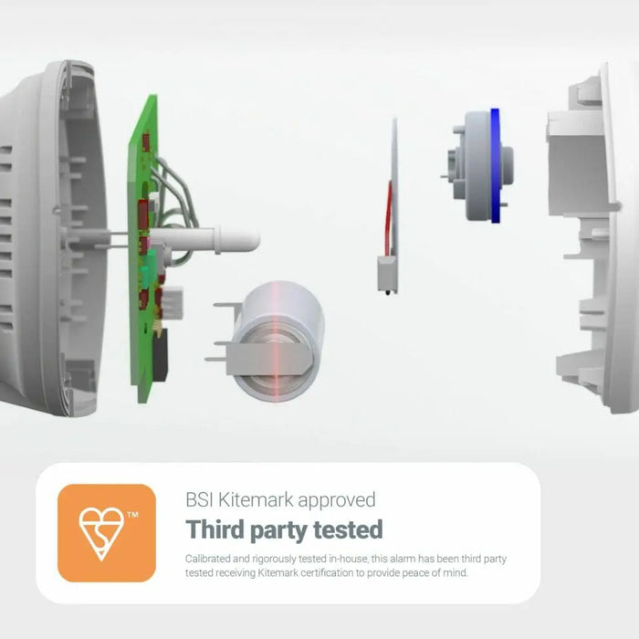 FireAngel FA3820-EUX10 Battery Powered Carbon Monoxide (CO) Alarm with 10 Year Sealed Lithium Battery