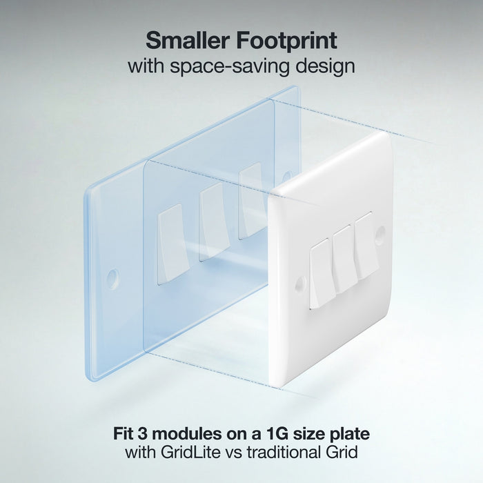 BG GridLite M83 White Moulded 3G Grid Front Plate