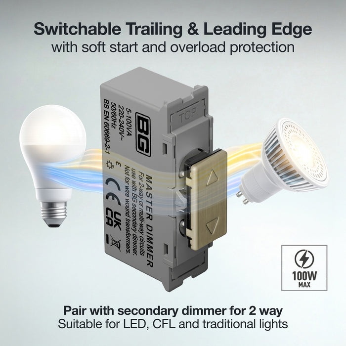 BG GridLite MABTDM 100W Master Touch LED Dimmer Module - Antique Brass