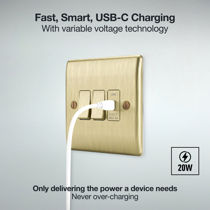 BG GridLite MABUSBC20B 20W USB-C Module - Antique Brass