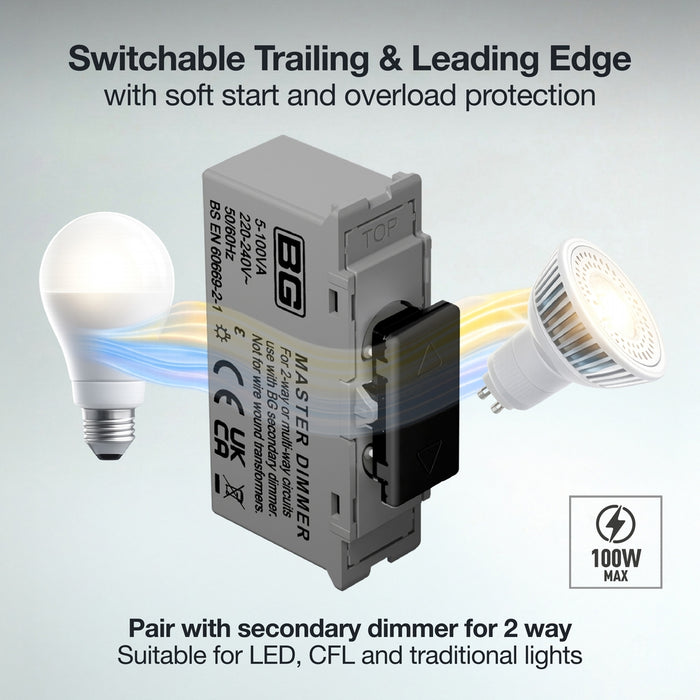 BG GridLite MFBTDM 100W Master Touch LED Dimmer Module - Matt Black
