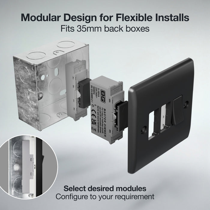 BG GridLite MFBTDM 100W Master Touch LED Dimmer Module - Matt Black