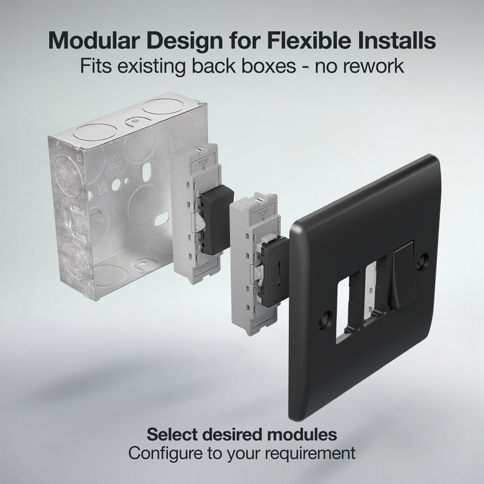 BG GridLite MNFB4 Nexus Metal 4G Grid Front Plate - Matt Black