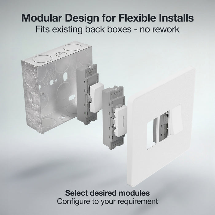 BG GridLite MPCDWBLNK Evolve Blank Module - White