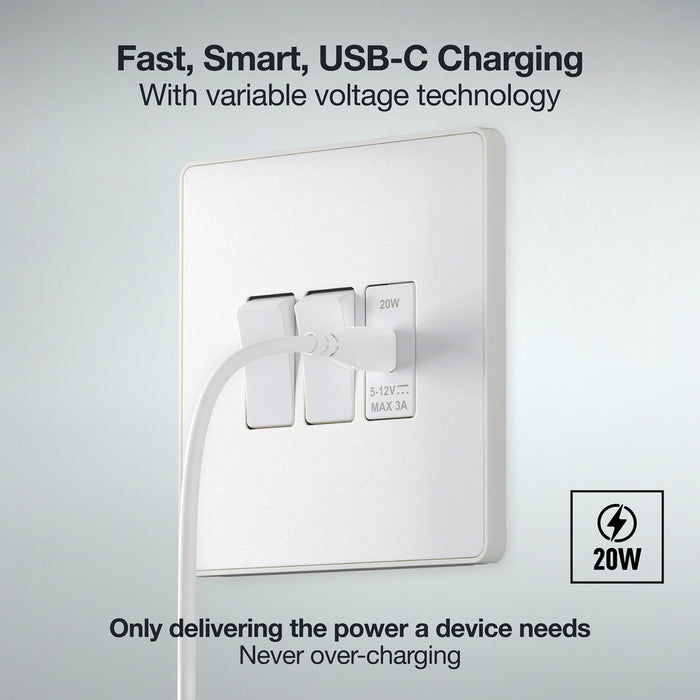 BG GridLite MPCDWUSBC20 Evolve 20W USB-C Module - White