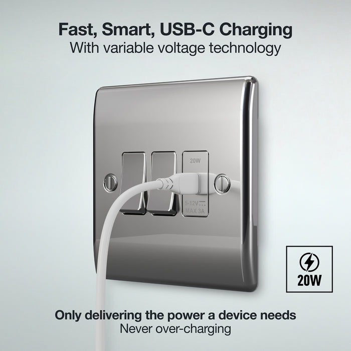 BG GridLite MPCUSBC20W 20W USB-C Module - Polished Chrome