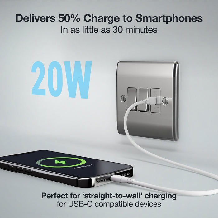 BG GridLite MPCUSBC20W 20W USB-C Module - Polished Chrome