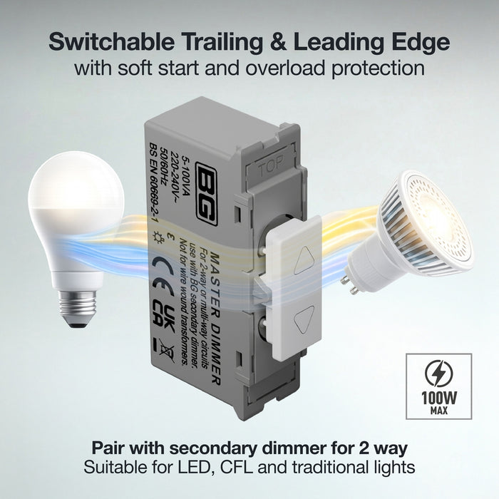 BG GridLite MTDM 100W Master Touch LED Dimmer Module - White
