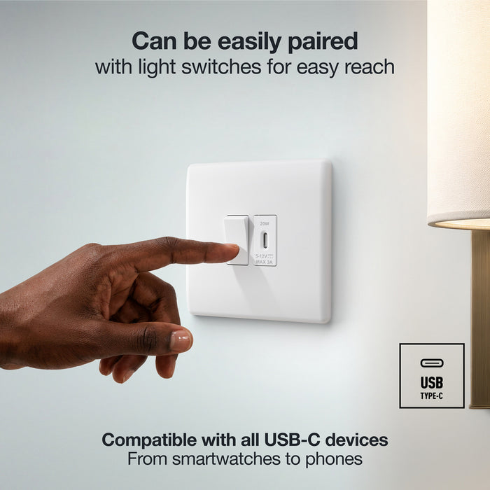 BG GridLite MUSBC20 20W USB-C Module - White