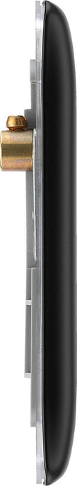 BG NFBEMS2 Nexus Metal Twin Euro Module Faceplate - Matt Black - westbasedirect.com