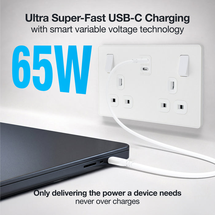 BG Evolve PCDCL22UCC65W 13A Double Switched Power Socket + 2xUSB-C (65W) - Pearlescent White (White)