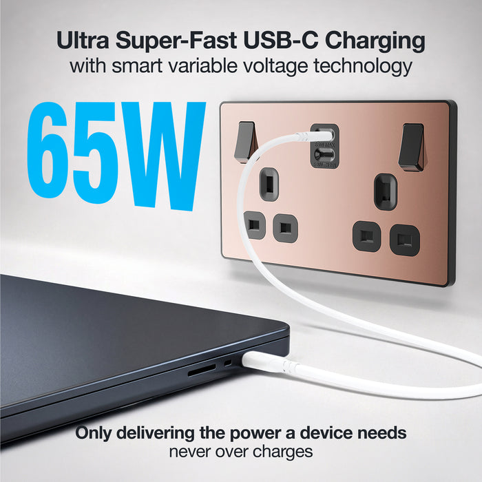 BG Evolve PCDCP22UCC65B 13A Double Switched Power Socket + 2xUSB-C (65W) - Polished Copper (Black)