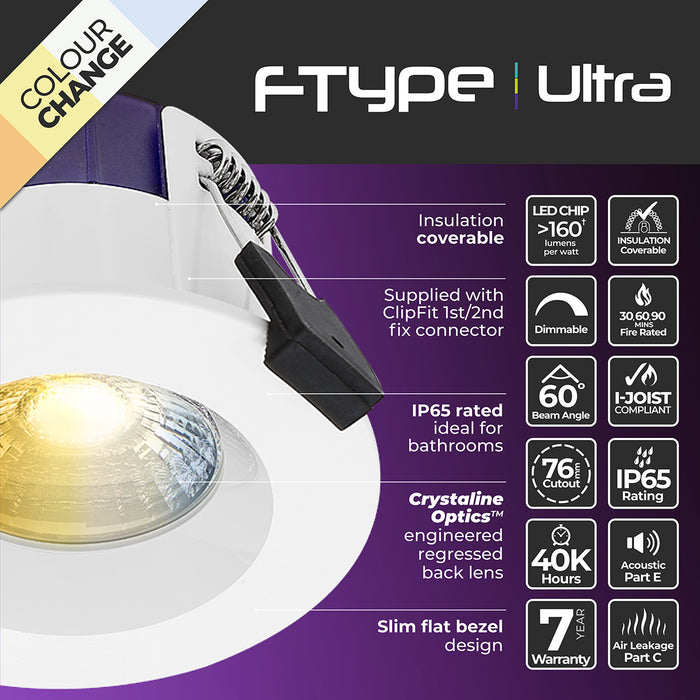 Luceco UTR6WCCT FType Ultra 4W/6W 750lm Power Change & 4 Colour CCT 2700K/3000K/4000K/6000K Dimmable IP65 White - Regressed - westbasedirect.com