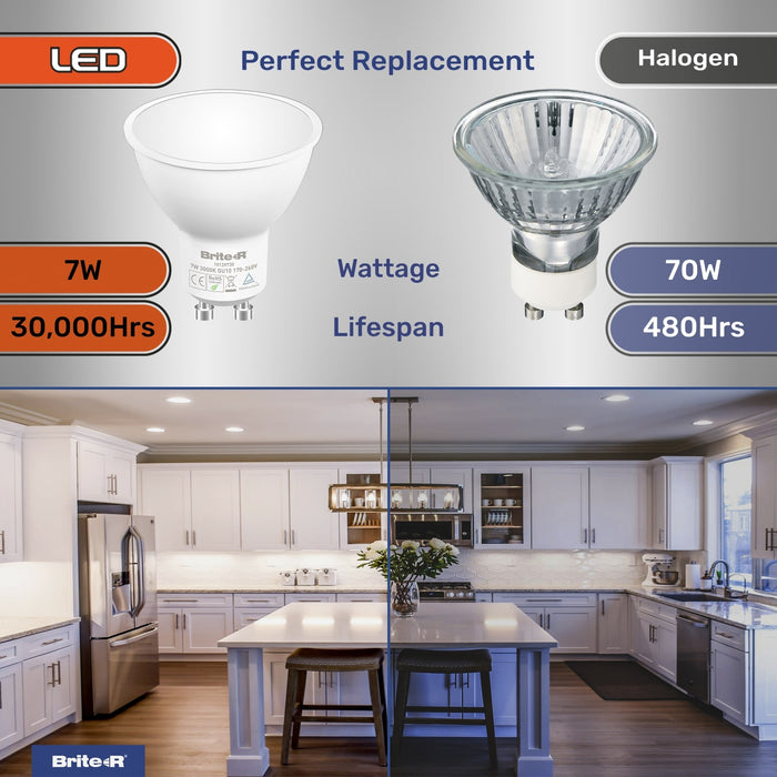 Brite-R 7W GU10 LED Bulb Warm White 3000K - westbasedirect.com