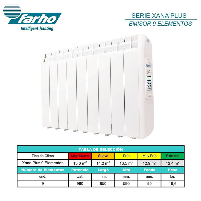 Farho XP09 Xana Plus 09 elements 990W Low Consumption Smart Wi-Fi Radiator - westbasedirect.com