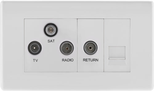 BG 868 White Round Edge Triplex TV/FM/Sat Socket + Return & Tel. - westbasedirect.com