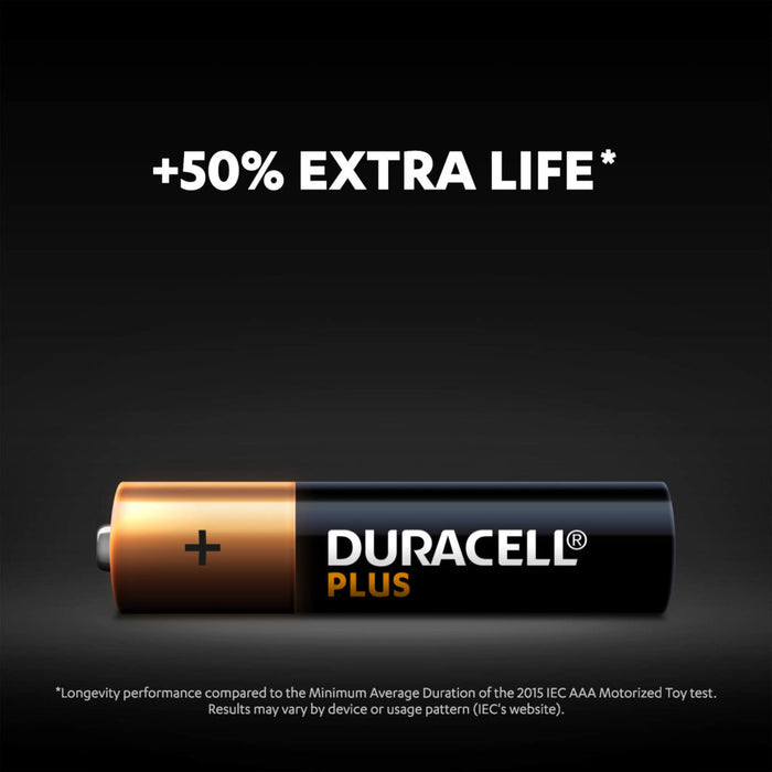 Duracell Plus Power AAA LR03 | 4 Pack - westbasedirect.com