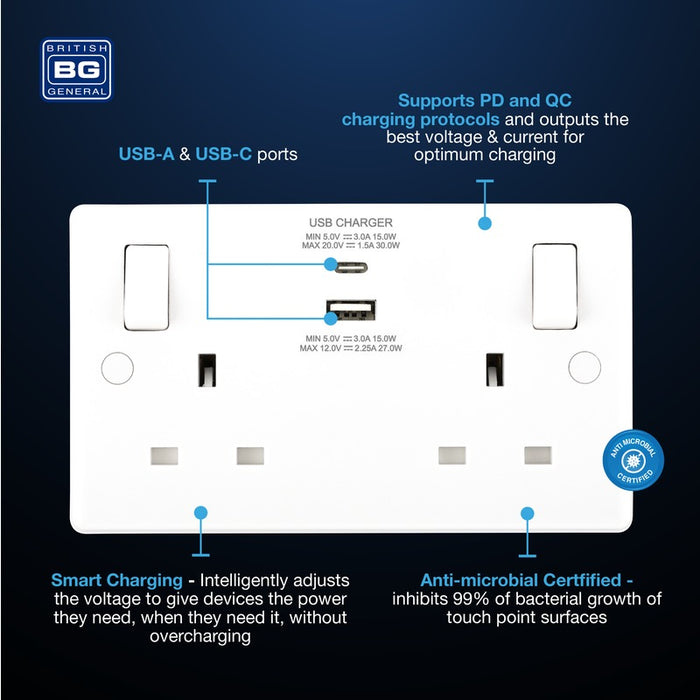 BG 822UAC30 White Round Edge 13A Double Socket + USB A+C (30W) - westbasedirect.com