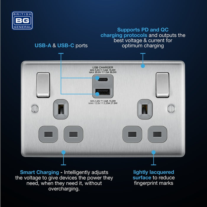 BG NBS22UAC30G Nexus Metal 13A Double Socket + USB A+C (30W) - Grey Insert - Brushed Steel - westbasedirect.com