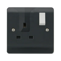 Click Mode CMA735AG Part M 13A 1G DP Switched Locating Plug Socket - Anthracite Grey