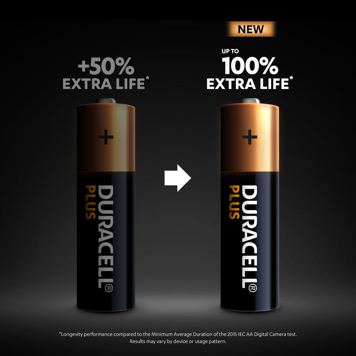 Duracell +100% Plus Power AA LR6 | 24 Pack - westbasedirect.com