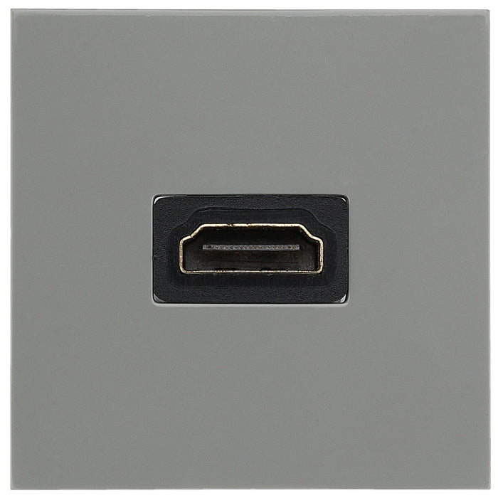 BG EMHDMIG Euro Module HDMI Outlet - Grey - westbasedirect.com
