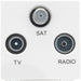 BG EMTVFMSATW Euro Module TV, Radio, Dual Satellite - White - westbasedirect.com
